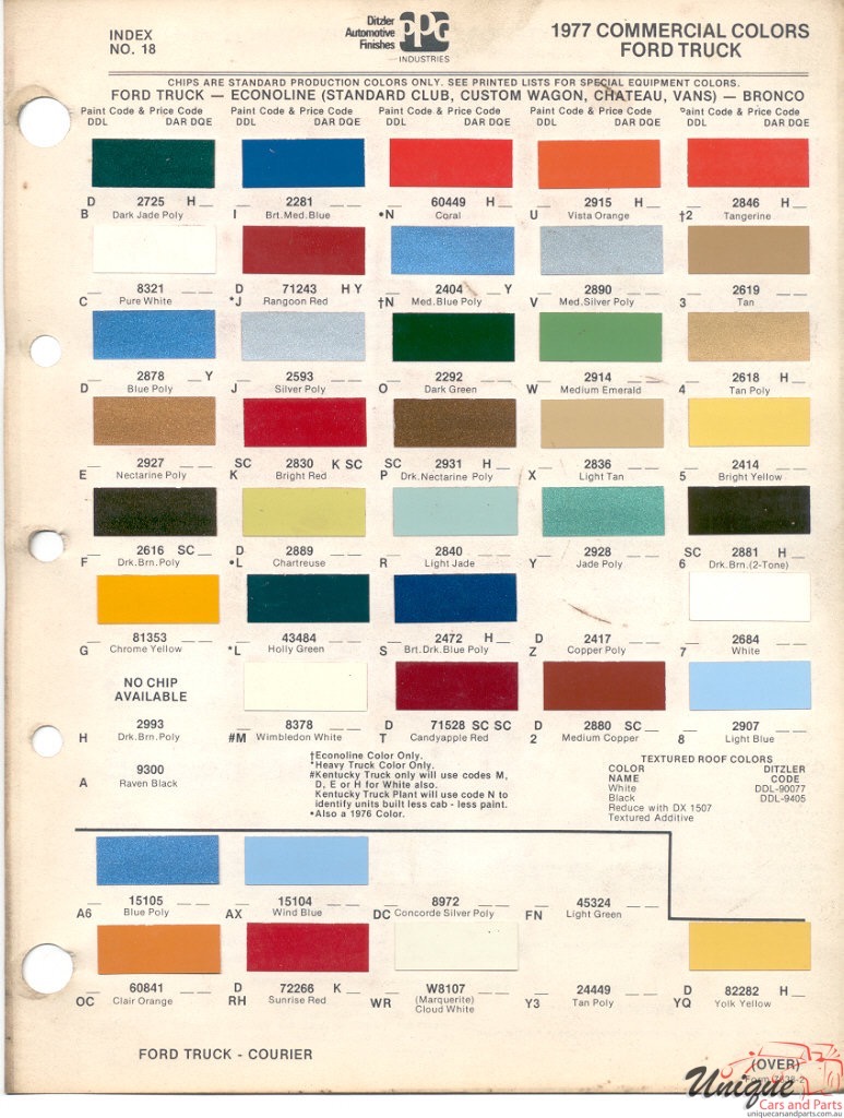 1977 Ford Paint Charts Trucks PPG